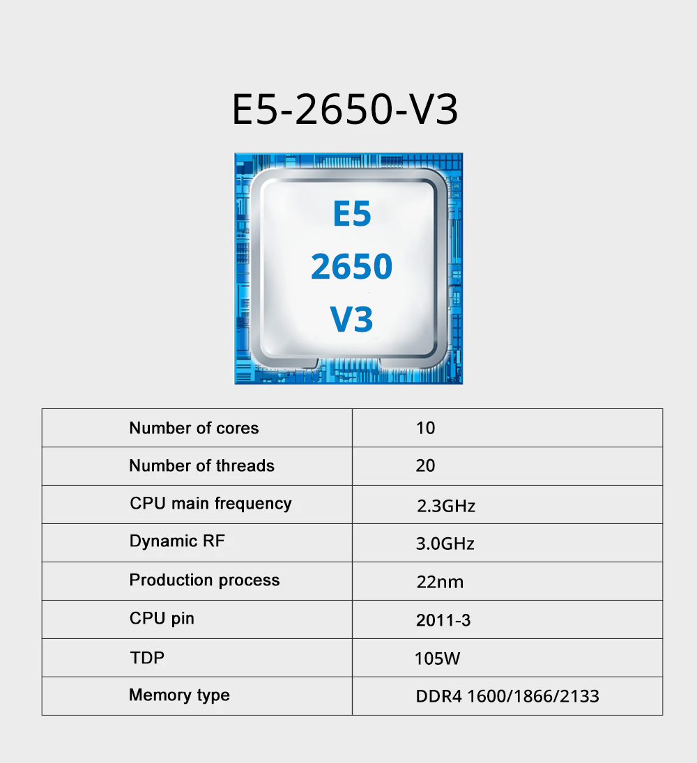 MOUGOL New X99 Motherboard Kit - X99 Dual Cpu Motherboard Combo recension och pris