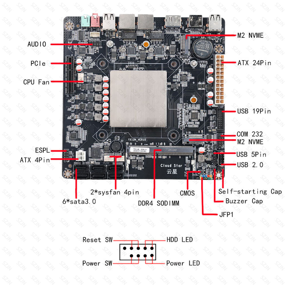 Mini ITX Motherboard N100 N150 - Nas Motherboard N100 6 Sata recension och pris