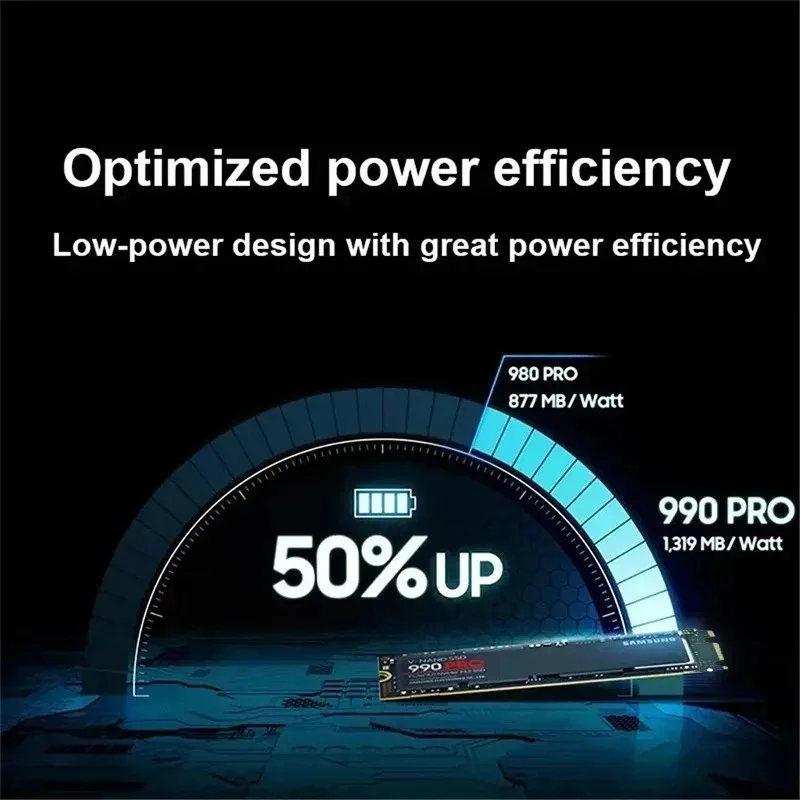 Original 980Pro 990Pro M.2 NVM - M.2 Nvme 4Tb Pcie 4.0 Ssd recension och pris