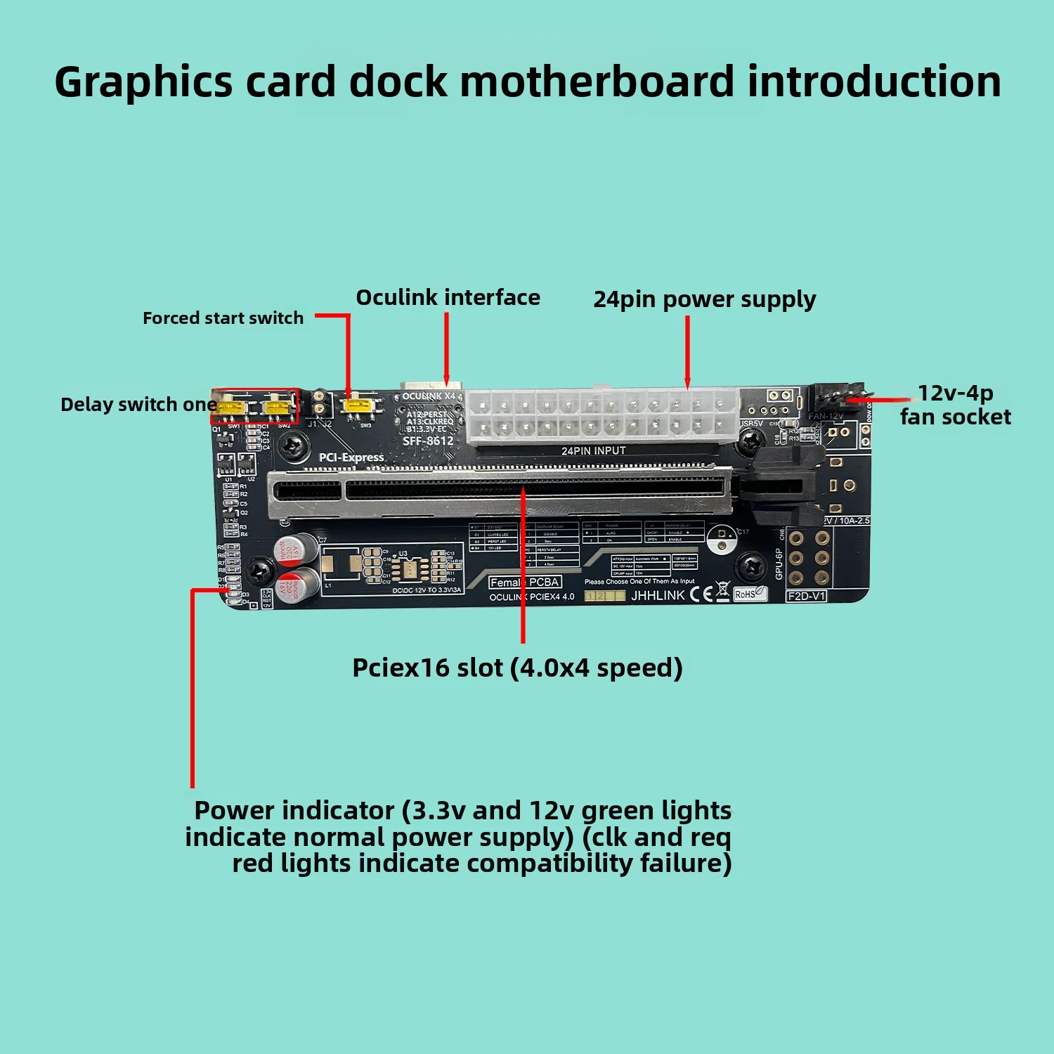 50CM Oculink EGPU Graphics Car - External Gpu Dock Pcie 4.0 Oculink recension och pris