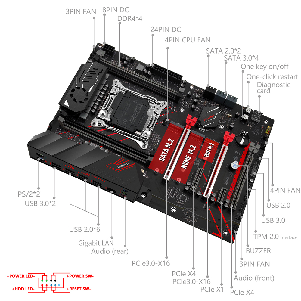 MACHINIST X99 MR9A PRO MAX Mot - X99 Dual Cpu Motherboard Combo recension och pris